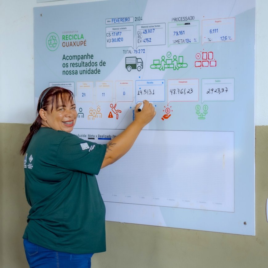 A reciclagem está transformando vidas em Guaxupé
