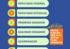 Justiça Eleitoral de Guaxupé envia orientações e guia do eleitor para as Eleições 2026