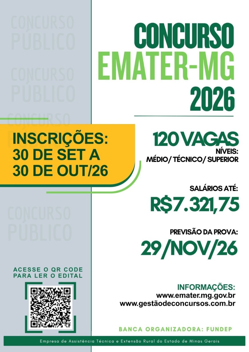 Emater-MG abre concurso com 120 vagas e salários de até R$ 7 mil